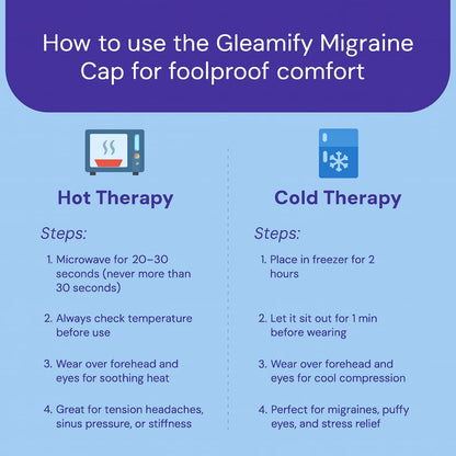 Gleamify Migraine and Headache Relief Cap